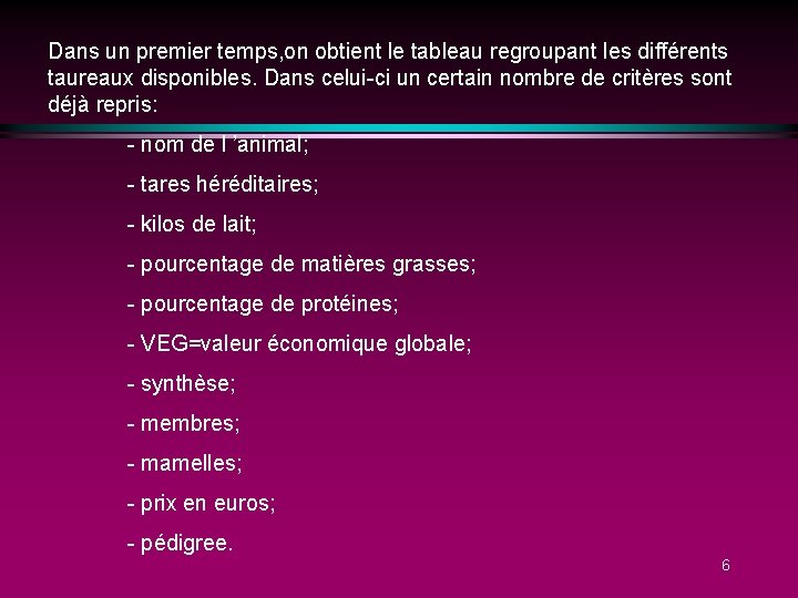 Dans un premier temps, on obtient le tableau regroupant les différents taureaux disponibles. Dans