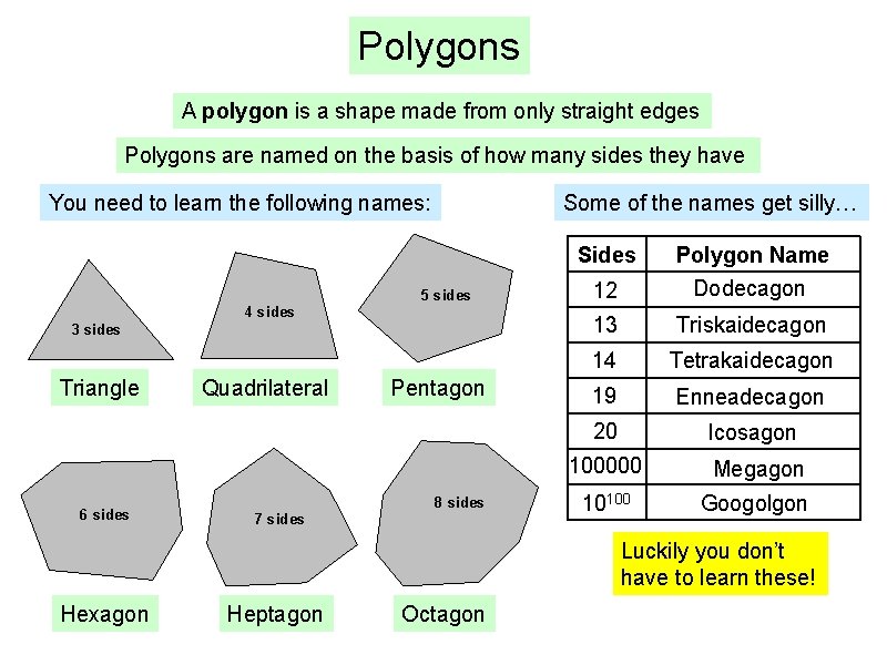 Polygons A polygon is a shape made from only straight edges Polygons are named