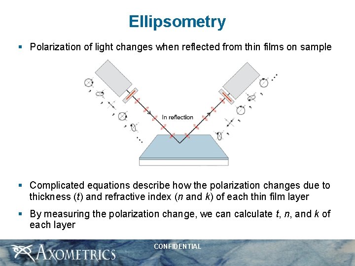 Ellipsometry § Polarization of light changes when reflected from thin films on sample §