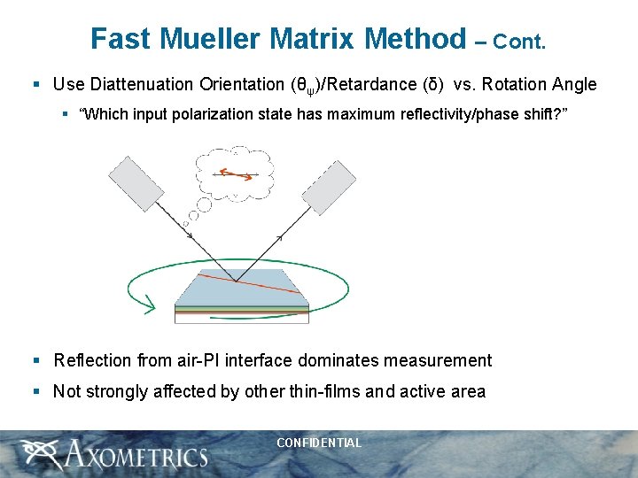 Fast Mueller Matrix Method – Cont. § Use Diattenuation Orientation (θψ)/Retardance (δ) vs. Rotation