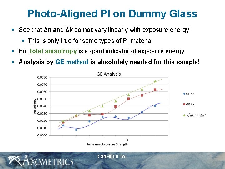 Photo-Aligned PI on Dummy Glass § See that Δn and Δk do not vary