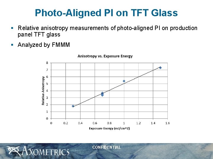 Photo-Aligned PI on TFT Glass § Relative anisotropy measurements of photo-aligned PI on production