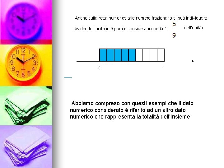 Anche sulla retta numerica tale numero frazionario si può individuare dividendo l’unità in 9