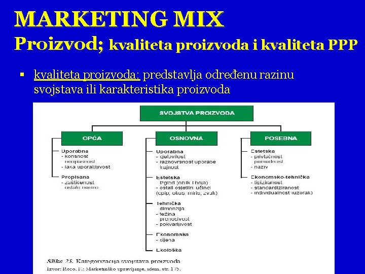 MARKETING MIX Proizvod; kvaliteta proizvoda i kvaliteta PPP § kvaliteta proizvoda: predstavlja određenu razinu