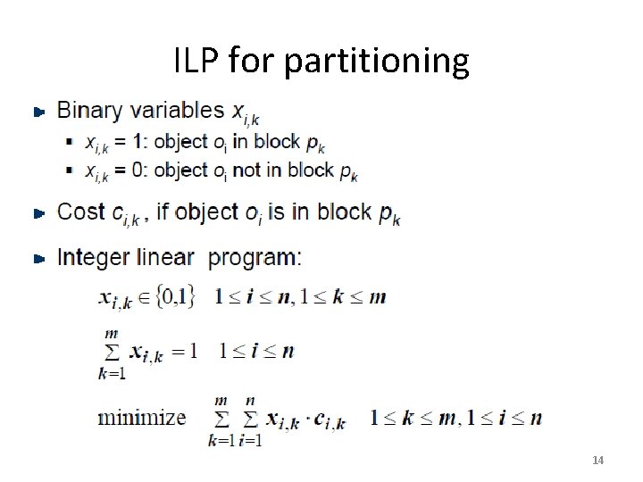 ILP for partitioning 14 