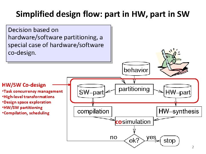 Simplified design flow: part in HW, part in SW Decision based on hardware/software partitioning,