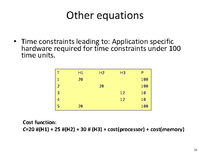 Other equations • Time constraints leading to: Application specific hardware required for time constraints