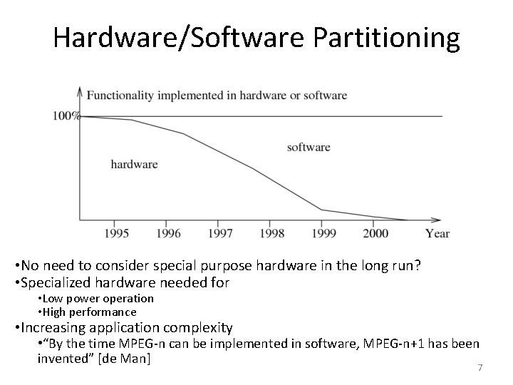 Hardware/Software Partitioning • No need to consider special purpose hardware in the long run?