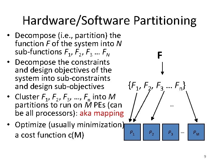 Hardware/Software Partitioning • Decompose (i. e. , partition) the function F of the system