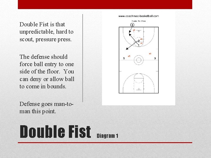Double Fist is that unpredictable, hard to scout, pressure press. The defense should force