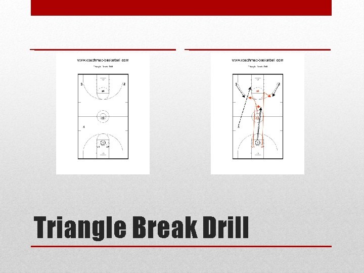 Triangle Break Drill 