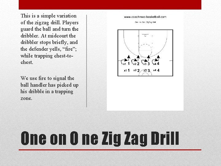 This is a simple variation of the zigzag drill. Players guard the ball and