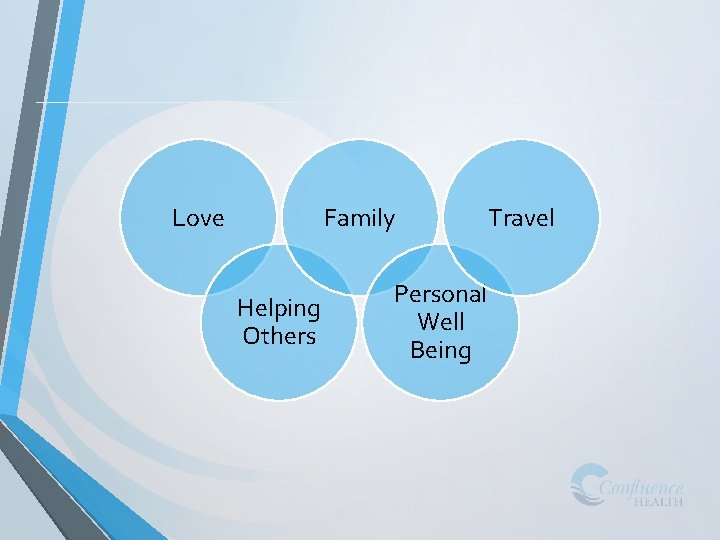 Love Family Helping Others Personal Well Being Travel 
