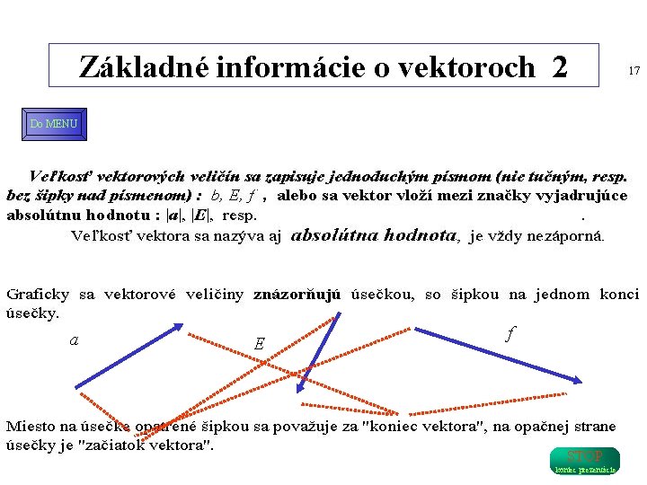 Základné informácie o vektoroch 2 Do MENU a E f STOP koniec prezentácie 