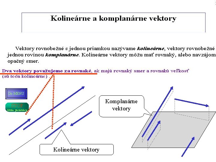 Do MENU Komplanárne vektory STOP koniec prezentácie Kolineárne vektory 