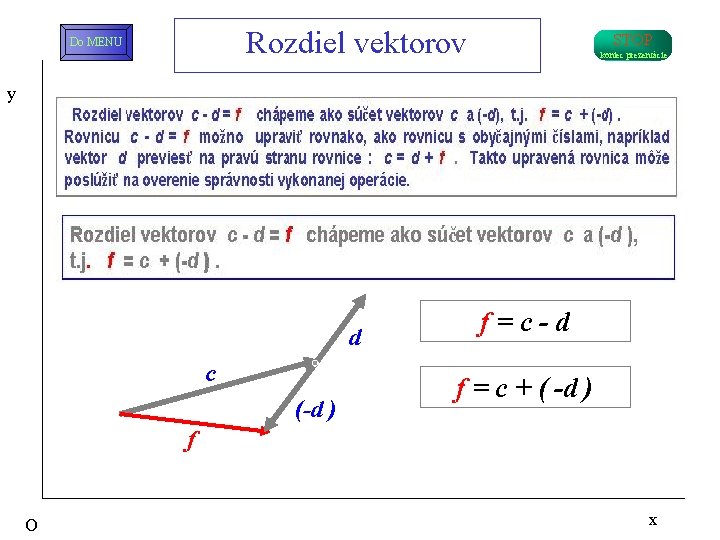 Rozdiel vektorov Do MENU STOP koniec prezentácie y d c (-d ) f =