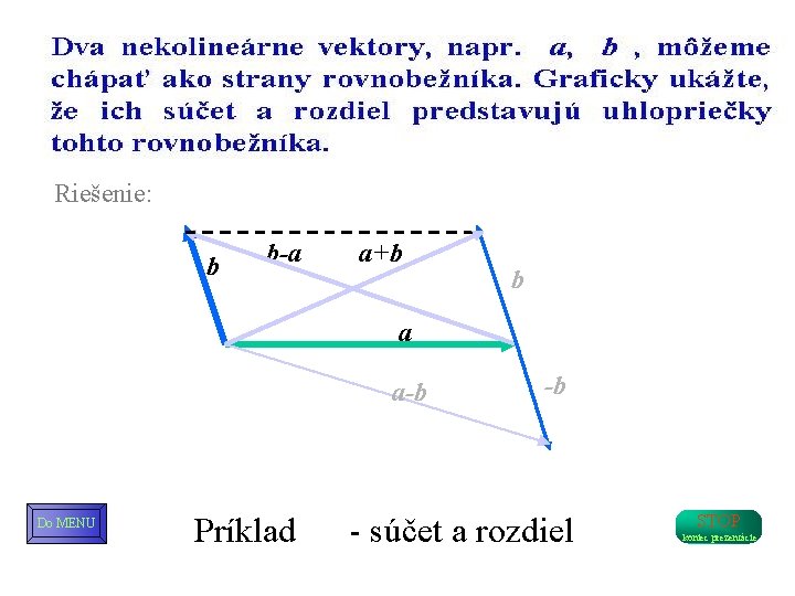 Riešenie: b b-a a+b b a a-b Do MENU -b Príklad 1. 1 -