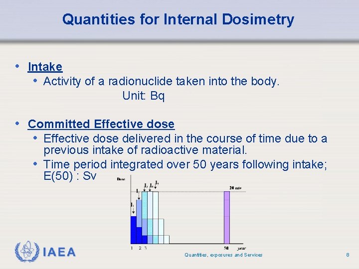 Quantities for Internal Dosimetry • Intake • Activity of a radionuclide taken into the Quantities for Internal Dosimetry • Intake • Activity of a radionuclide taken into the