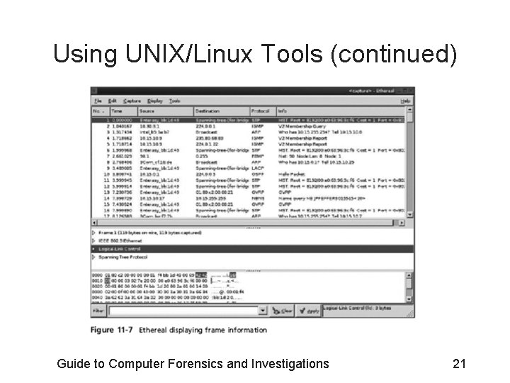 Using UNIX/Linux Tools (continued) Guide to Computer Forensics and Investigations 21 