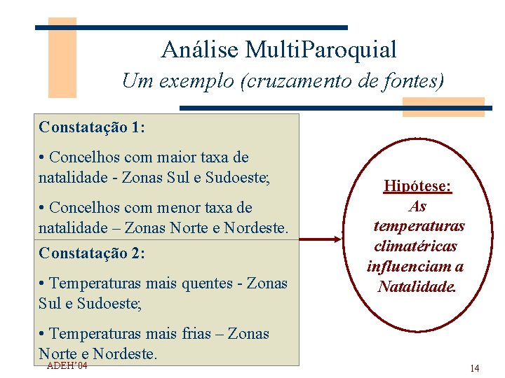 Análise Multi. Paroquial Um exemplo (cruzamento de fontes) Constatação 1: • Concelhos com maior