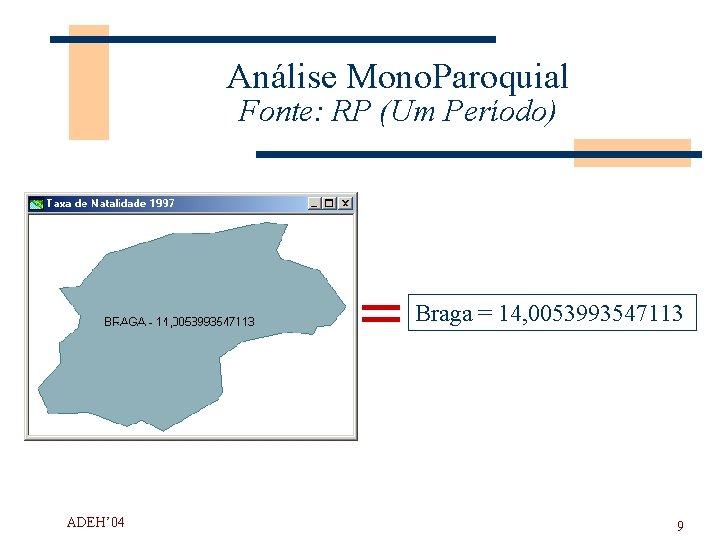 Análise Mono. Paroquial Fonte: RP (Um Período) = ADEH’ 04 Braga = 14, 0053993547113
