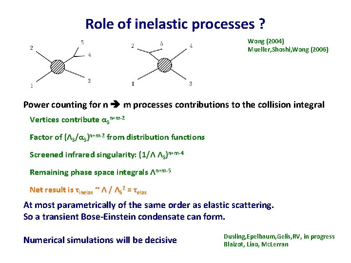 Role of inelastic processes ? Wong (2004) Mueller, Shoshi, Wong (2006) Power counting for