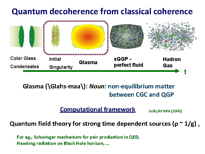 Quantum decoherence from classical coherence Color Glass Initial Condensates Singularity Glasma s. QGP perfect