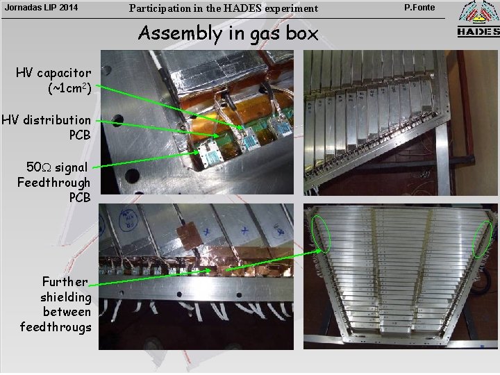 Jornadas LIP 2014 Participation in the HADES experiment Assembly in gas box HV capacitor