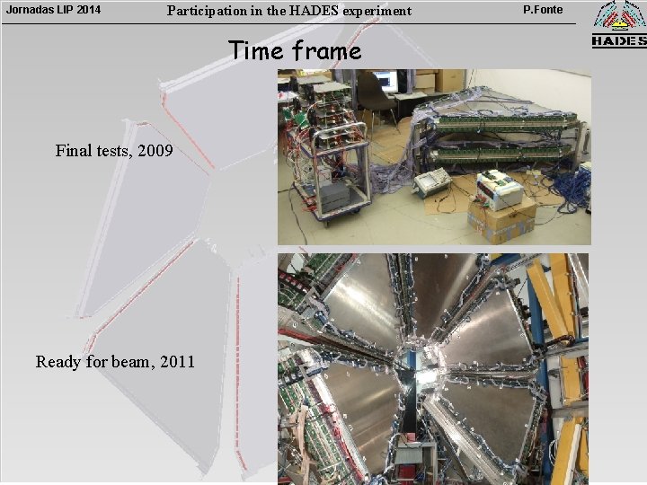 Jornadas LIP 2014 Participation in the HADES experiment Time frame Final tests, 2009 Ready