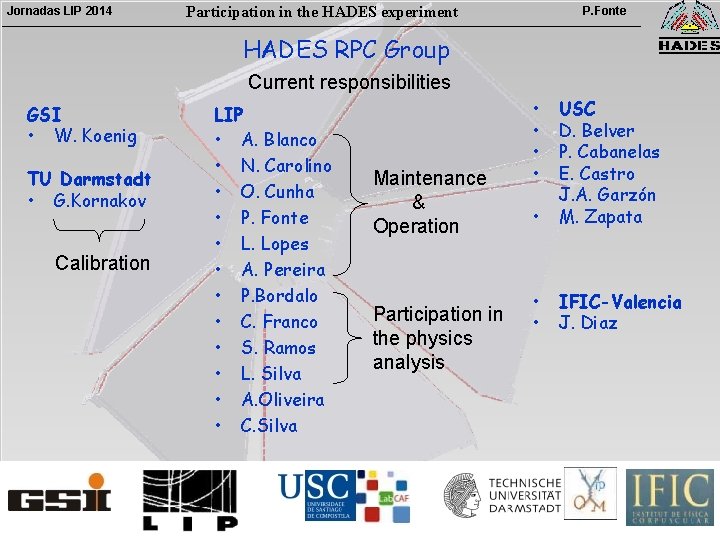 Jornadas LIP 2014 Participation in the HADES experiment P. Fonte HADES RPC Group Current