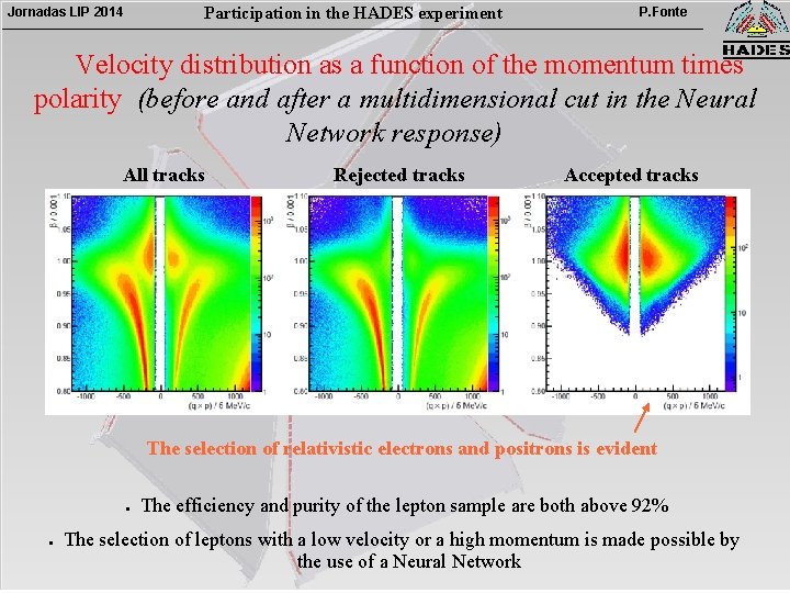 Participation in the HADES experiment Jornadas LIP 2014 P. Fonte Velocity distribution as a