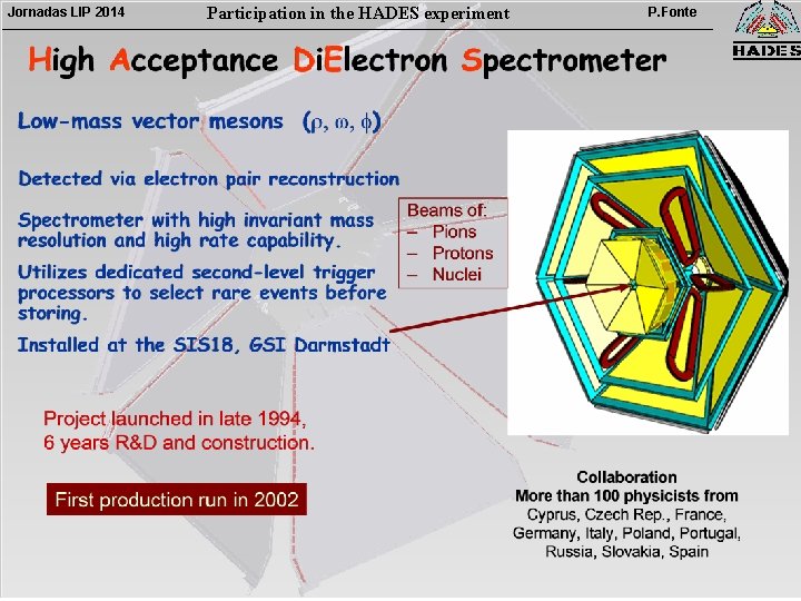 Jornadas LIP 2014 Participation in the HADES experiment P. Fonte 
