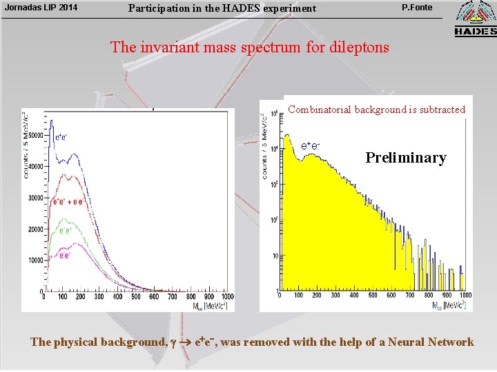 Jornadas LIP 2014 Participation in the HADES experiment P. Fonte The invariant mass spectrum