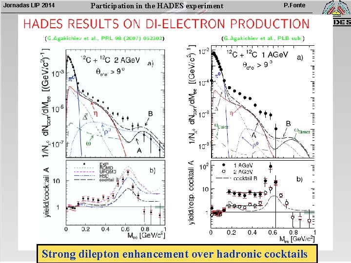 Jornadas LIP 2014 Participation in the HADES experiment P. Fonte Strong dilepton enhancement over