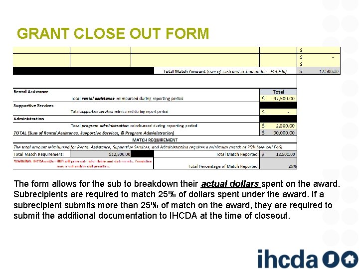 GRANT CLOSE OUT FORM The form allows for the sub to breakdown their actual