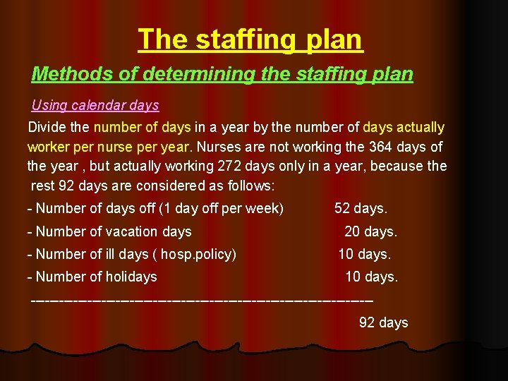 The staffing plan Methods of determining the staffing plan Using calendar days Divide the