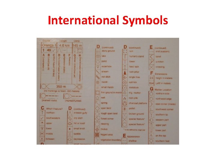 International Symbols 