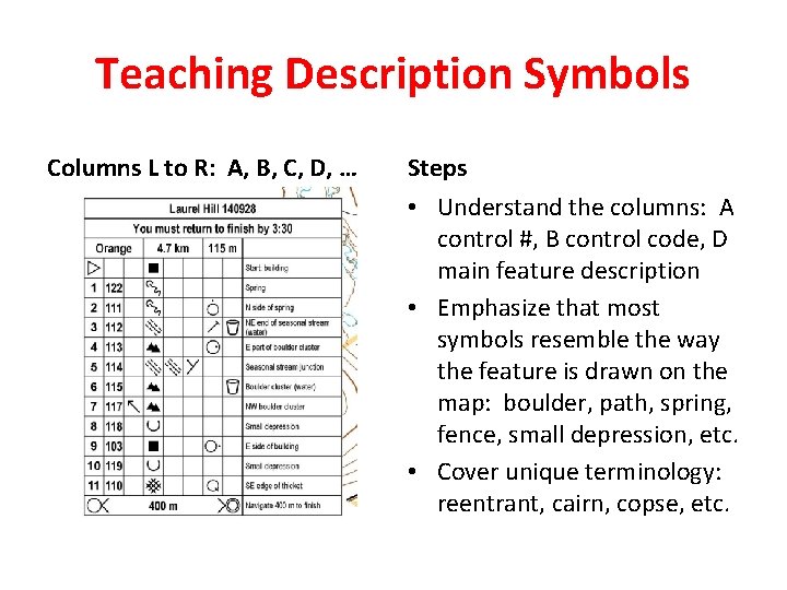 Teaching Description Symbols Columns L to R: A, B, C, D, … Steps •