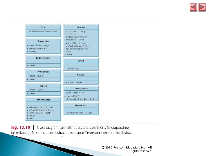 (C) 2010 Pearson Education, Inc. All rights reserved. (C) 2010 Pearson Education, Inc. All rights reserved.