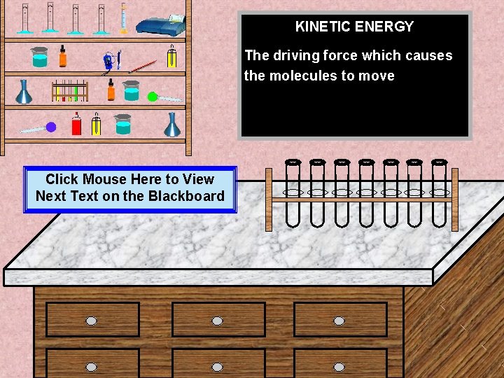 KINETIC ENERGY The driving force which causes the molecules to move Click Mouse Here