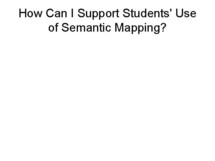 How Can I Support Students' Use of Semantic Mapping? 