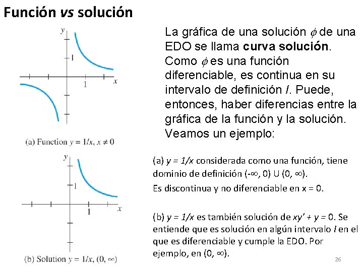 Función vs solución La gráfica de una solución de una EDO se llama curva Función vs solución La gráfica de una solución de una EDO se llama curva