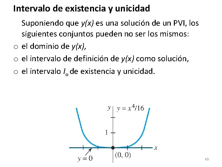 Intervalo de existencia y unicidad Suponiendo que y(x) es una solución de un PVI, Intervalo de existencia y unicidad Suponiendo que y(x) es una solución de un PVI,