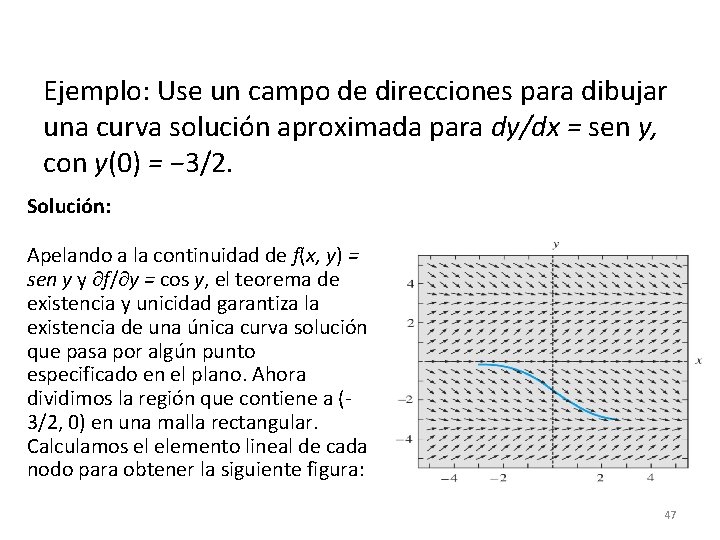 Ejemplo: Use un campo de direcciones para dibujar una curva solución aproximada para dy/dx Ejemplo: Use un campo de direcciones para dibujar una curva solución aproximada para dy/dx