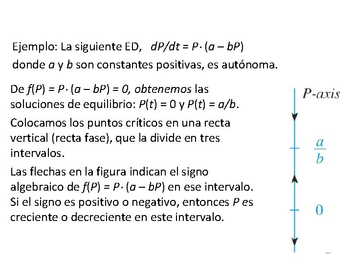 Ejemplo: La siguiente ED, d. P/dt = P (a – b. P) donde a Ejemplo: La siguiente ED, d. P/dt = P (a – b. P) donde a