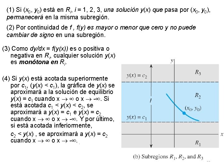 (1) Si (x 0, y 0) está en Ri, i = 1, 2, 3, (1) Si (x 0, y 0) está en Ri, i = 1, 2, 3,