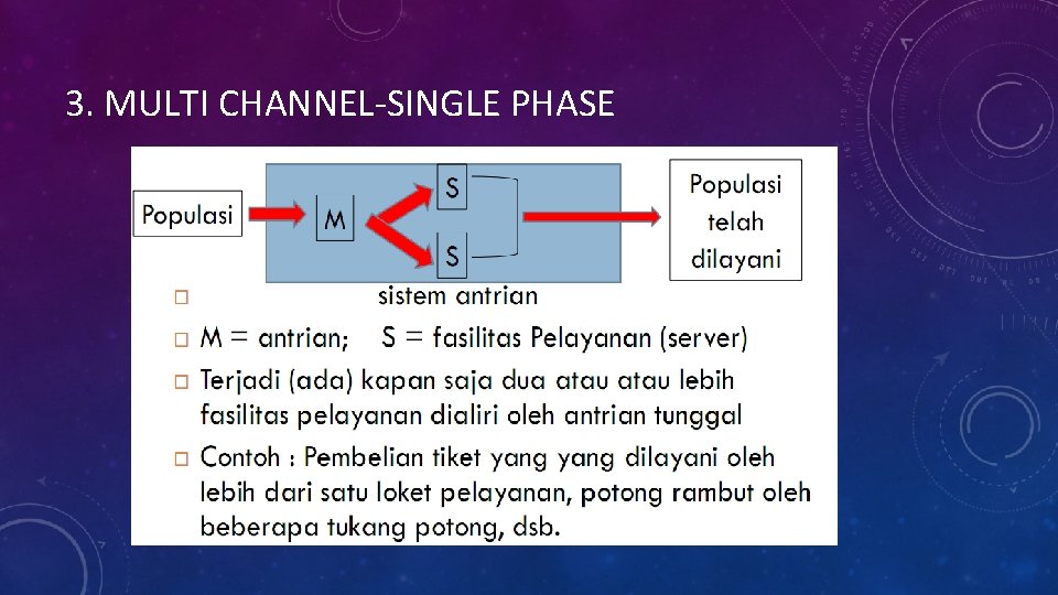 3. MULTI CHANNEL-SINGLE PHASE 
