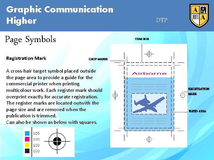 Graphic Communication Higher Page Symbols Registration Mark DTP TRIM BOX CROP MARKS A cross-hair