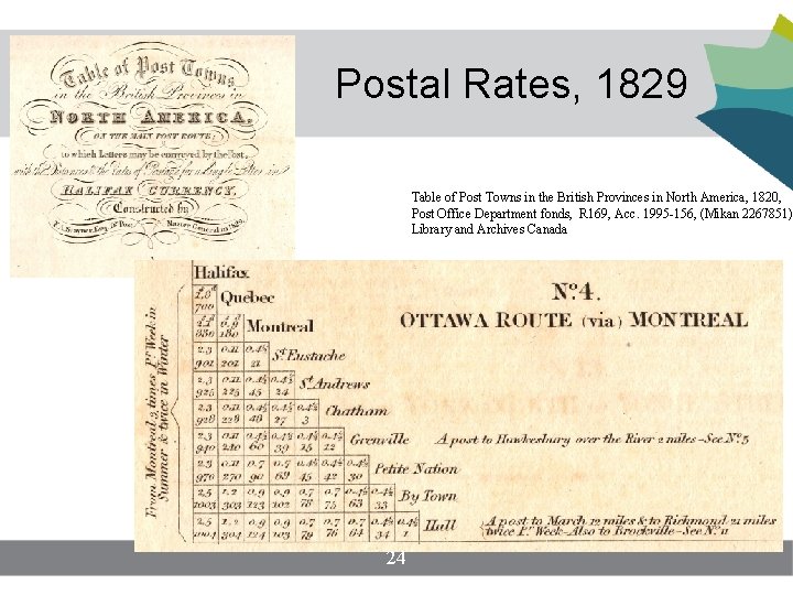 Postal Rates, 1829 Table of Post Towns in the British Provinces in North America, Postal Rates, 1829 Table of Post Towns in the British Provinces in North America,