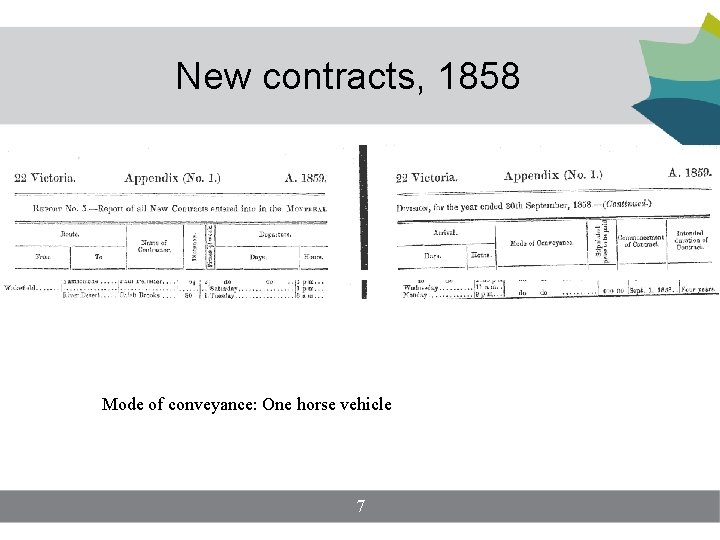 New contracts, 1858 Mode of conveyance: One horse vehicle 7 New contracts, 1858 Mode of conveyance: One horse vehicle 7